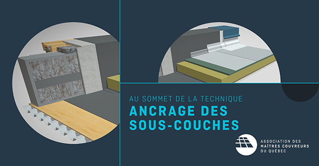 Ancrage